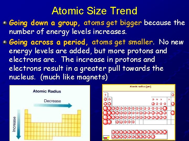 Atomic Size Trend Going down a group, atoms get bigger because the number of