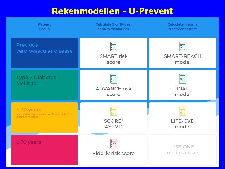 Rekenmodellen - U-Prevent Rekenmodellen - U-Prevent