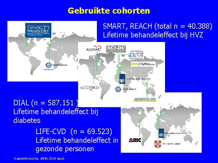 Gebruikte cohorten SMART, REACH (total n = 40. 388) Lifetime behandeleffect bij HVZ n=69. Gebruikte cohorten SMART, REACH (total n = 40. 388) Lifetime behandeleffect bij HVZ n=69.