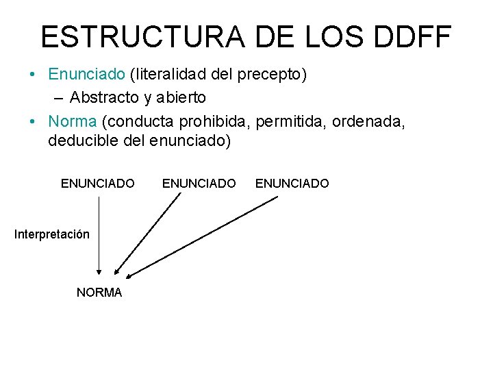 ESTRUCTURA DE LOS DDFF • Enunciado (literalidad del precepto) – Abstracto y abierto •