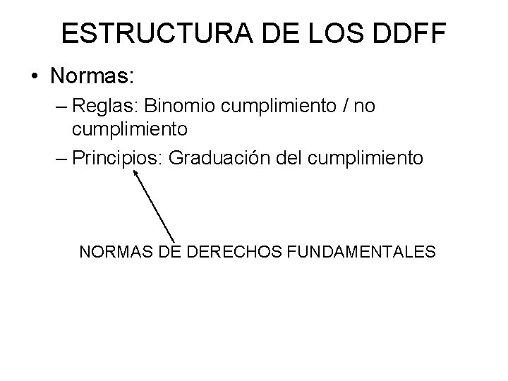 ESTRUCTURA DE LOS DDFF • Normas: – Reglas: Binomio cumplimiento / no cumplimiento –