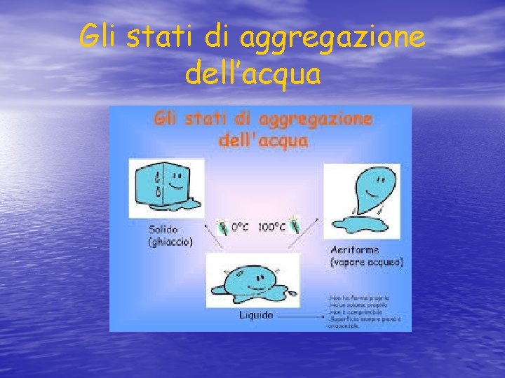 Gli stati di aggregazione dell’acqua Gli stati di aggregazione dell’acqua