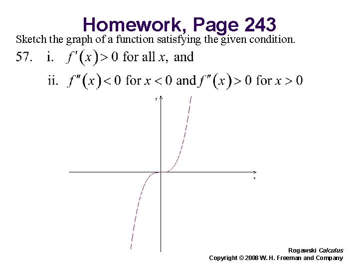 Homework, Page 243 Sketch the graph of a function satisfying the given condition. Rogawski