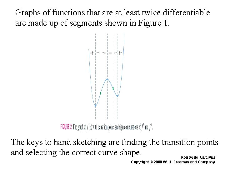 Graphs of functions that are at least twice differentiable are made up of segments