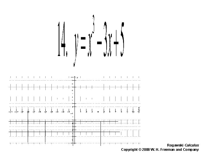 Rogawski Calculus Copyright © 2008 W. H. Freeman and Company 