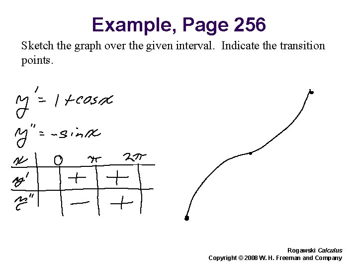 Example, Page 256 Sketch the graph over the given interval. Indicate the transition points.
