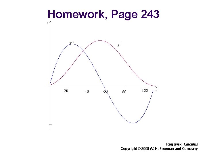 Homework, Page 243 Rogawski Calculus Copyright © 2008 W. H. Freeman and Company 