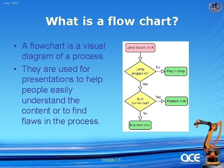 What is a flow chart? • A flowchart is a visual diagram of a