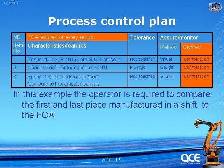 Process control plan NB FOA required on every set-up. Tolerance Assure/monitor Item Characteristics/features No.