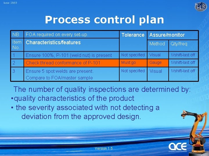 Process control plan NB FOA required on every set-up. Tolerance Assure/monitor Item Characteristics/features No.