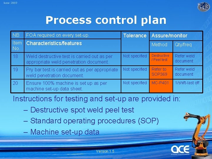 Process control plan NB FOA required on every set-up. Tolerance Assure/monitor Item Characteristics/features No.