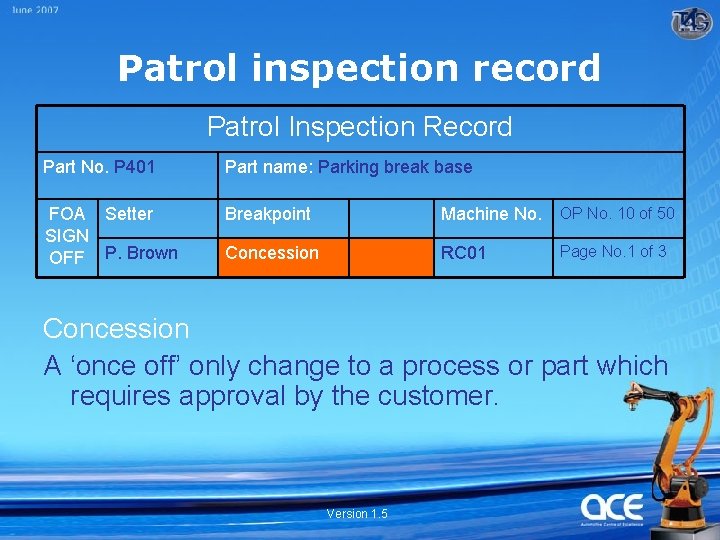 Patrol inspection record Patrol Inspection Record Part No. P 401 Part name: Parking break