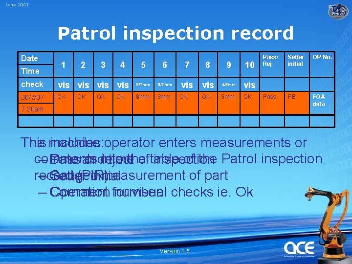 Patrol inspection record Date Time 1 2 3 4 5 6 check vis vis