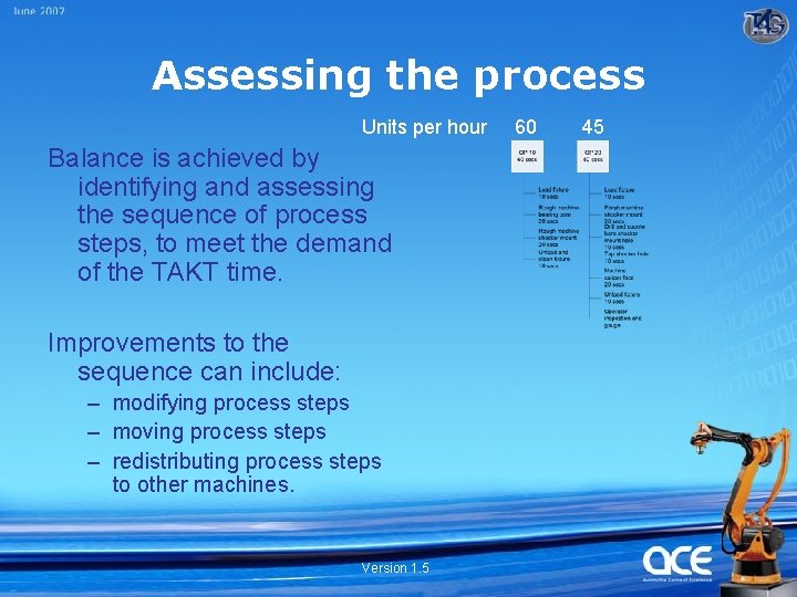 Assessing the process Units per hour Balance is achieved by identifying and assessing the