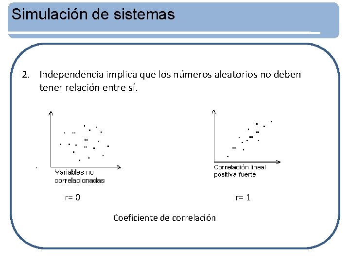 Simulación de sistemas 2. Independencia implica que los números aleatorios no deben tener relación