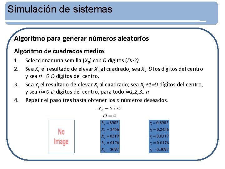 Simulación de sistemas Algoritmo para generar números aleatorios Algoritmo de cuadrados medios 1. 2.