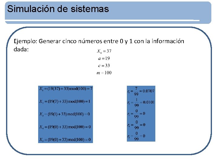 Simulación de sistemas Ejemplo: Generar cinco números entre 0 y 1 con la información