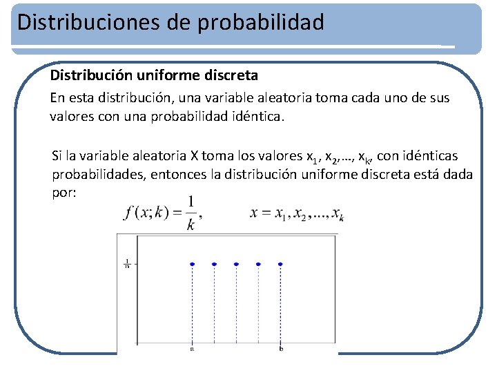 Distribuciones de probabilidad Distribución uniforme discreta En esta distribución, una variable aleatoria toma cada