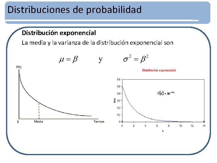 Distribuciones de probabilidad Distribución exponencial La media y la varianza de la distribución exponencial