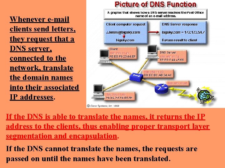Whenever e-mail clients send letters, they request that a DNS server, connected to the