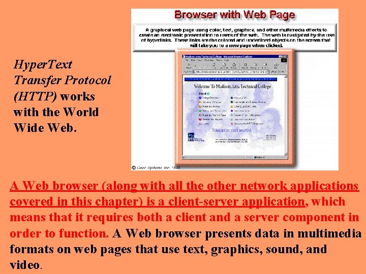 Hyper. Text Transfer Protocol (HTTP) works with the World Wide Web. A Web browser