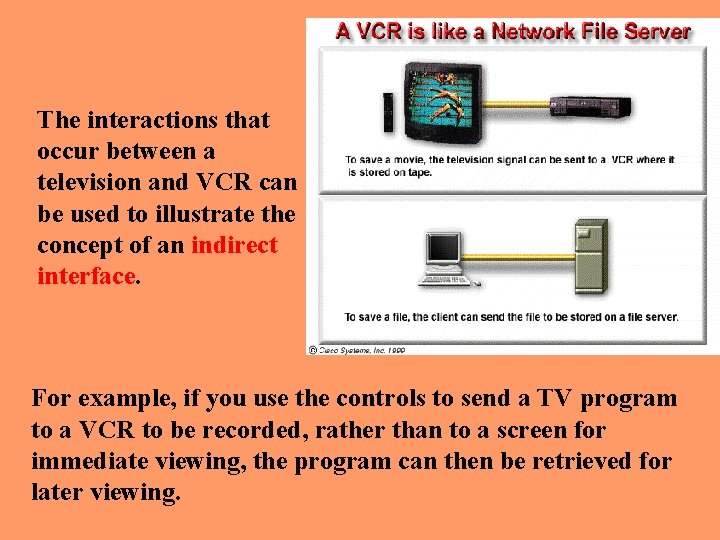 The interactions that occur between a television and VCR can be used to illustrate