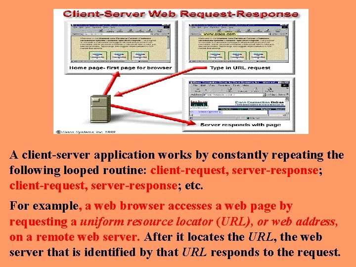 A client-server application works by constantly repeating the following looped routine: client-request, server-response; etc.