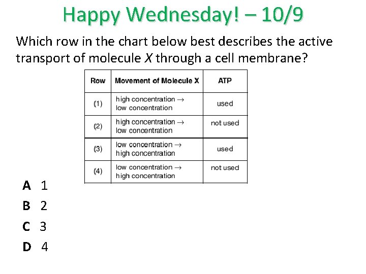 Happy Wednesday! – 10/9 Which row in the chart below best describes the active