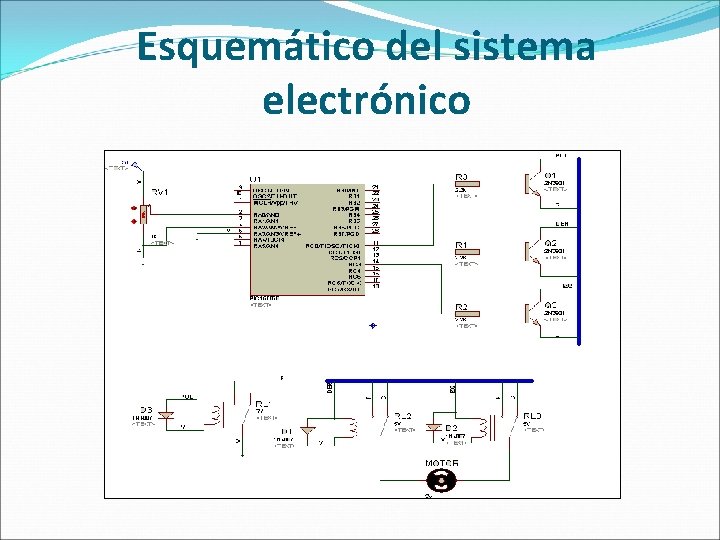 Esquemático del sistema electrónico 