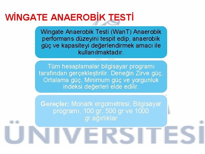 WİNGATE ANAEROBİK TESTİ Wingate Anaerobik Testi (Wan. T) Anaerobik performans düzeyini tespit edip, anaerobik WİNGATE ANAEROBİK TESTİ Wingate Anaerobik Testi (Wan. T) Anaerobik performans düzeyini tespit edip, anaerobik
