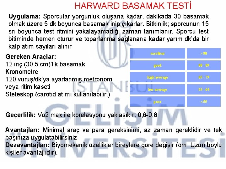 HARWARD BASAMAK TESTİ Uygulama: Sporcular yorgunluk oluşana kadar, dakikada 30 basamak olmak üzere 5 HARWARD BASAMAK TESTİ Uygulama: Sporcular yorgunluk oluşana kadar, dakikada 30 basamak olmak üzere 5