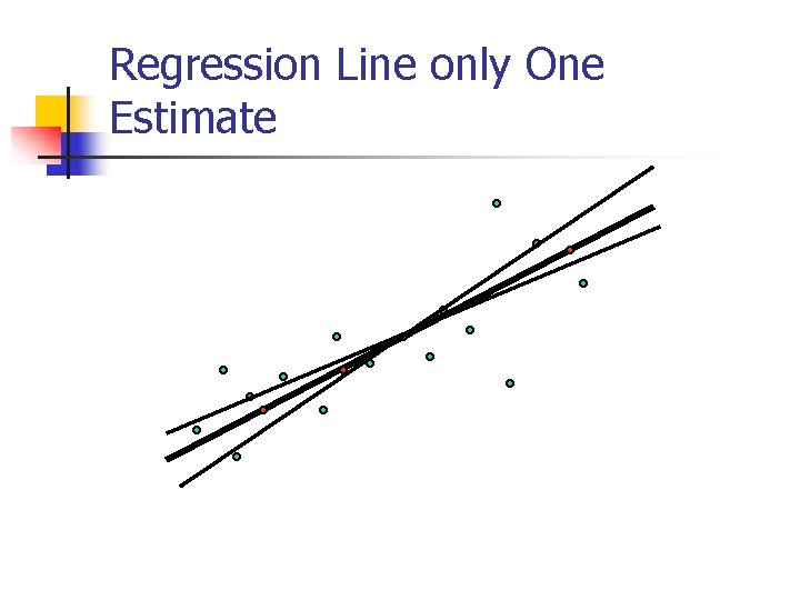 Regression Line only One Estimate 