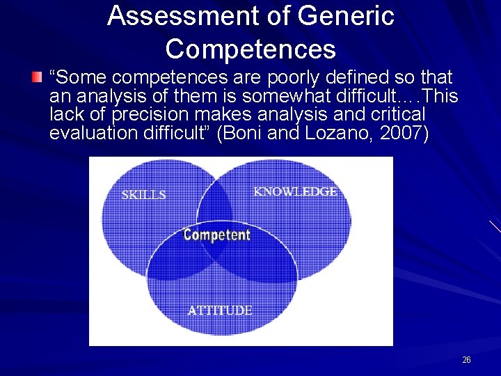 Assessment of Generic Competences “Some competences are poorly defined so that an analysis of Assessment of Generic Competences “Some competences are poorly defined so that an analysis of