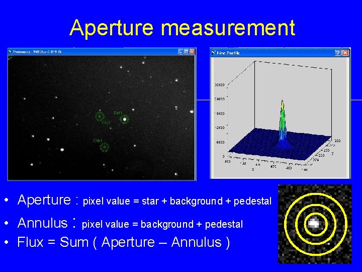 Aperture measurement • Aperture : pixel value = star + background + pedestal •