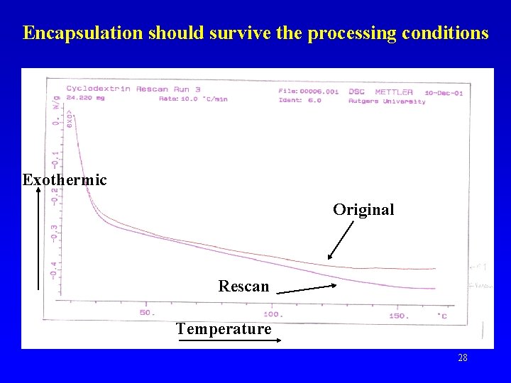 Encapsulation should survive the processing conditions Exothermic Original Rescan Temperature 28 