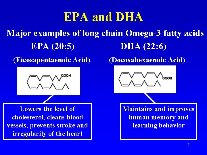 EPA and DHA Major examples of long chain Omega-3 fatty acids EPA (20: 5)