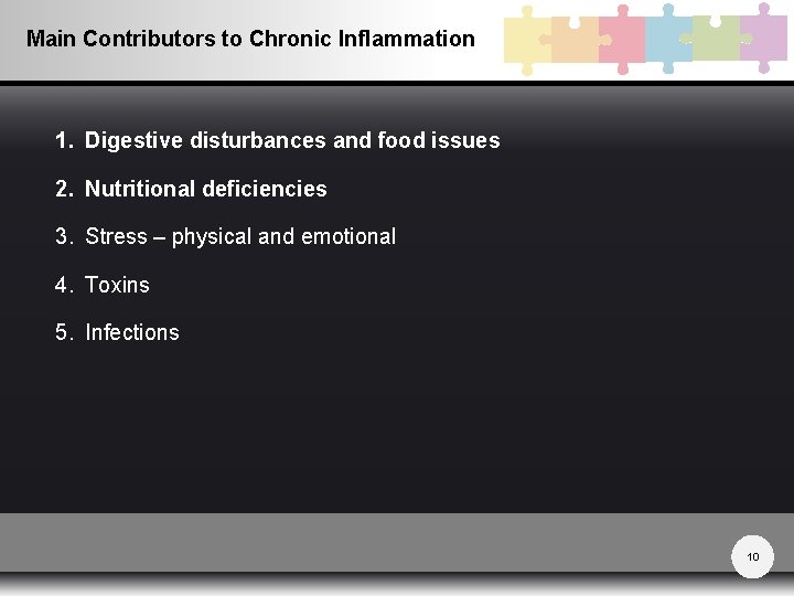 Main Contributors to Chronic Inflammation 1. Digestive disturbances and food issues 2. Nutritional deficiencies