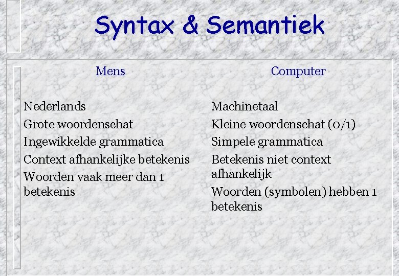 Syntax & Semantiek Mens Nederlands Grote woordenschat Ingewikkelde grammatica Context afhankelijke betekenis Woorden vaak