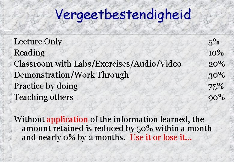 Vergeetbestendigheid Lecture Only Reading Classroom with Labs/Exercises/Audio/Video Demonstration/Work Through Practice by doing Teaching others