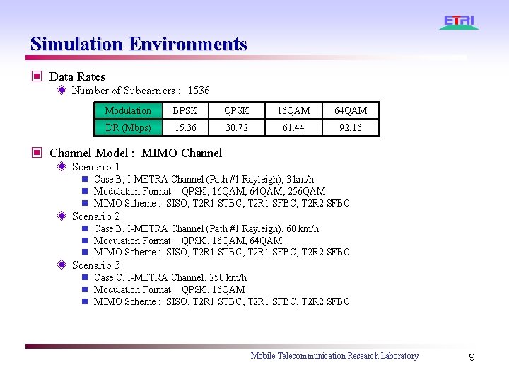 Simulation Environments ▣ Data Rates ◈ Number of Subcarriers : 1536 Modulation BPSK QPSK