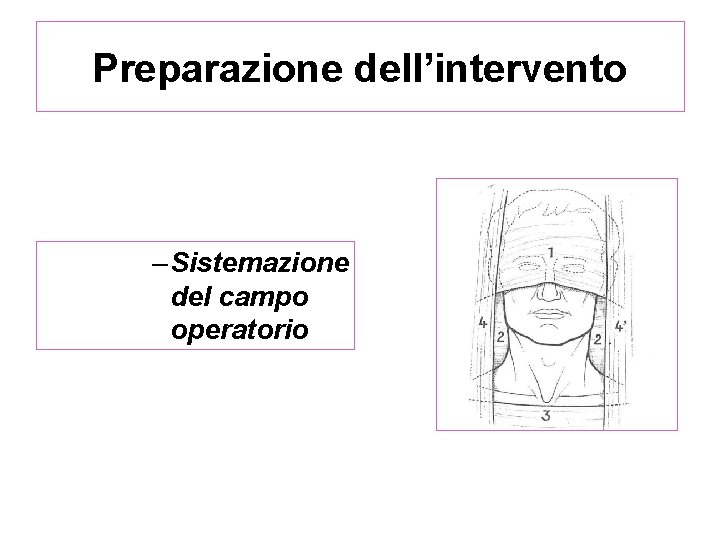 Preparazione dell’intervento – Sistemazione del campo operatorio 