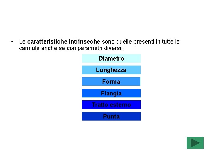 Parametri ISO della cannula tracheale • Le caratteristiche intrinseche sono quelle presenti in tutte