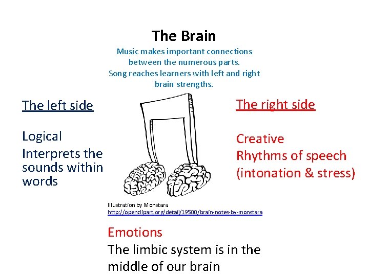 The Brain Music makes important connections between the numerous parts. Song reaches learners with