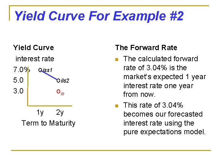 Yield Curve For Example #2 Yield Curve The Forward Rate interest rate 7. 0%