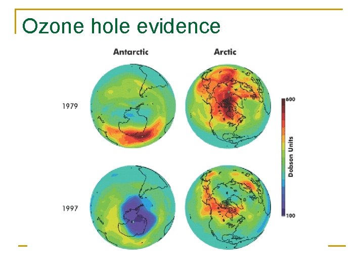 Ozone hole evidence 