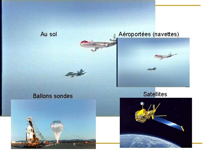 Les différents types de plateformes Au sol Aéroportées (navettes) Ballons sondes Satellites 