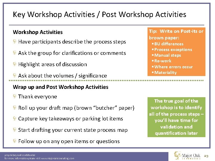 Key Workshop Activities / Post Workshop Activities Have participants describe the process steps Ask