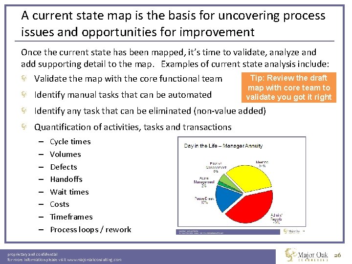 A current state map is the basis for uncovering process issues and opportunities for
