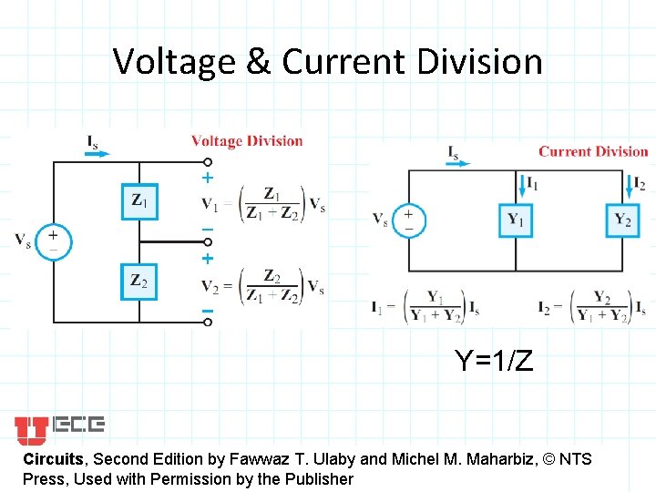 Voltage & Current Division Y=1/Z All rights reserved. by Do not copy or distribute.