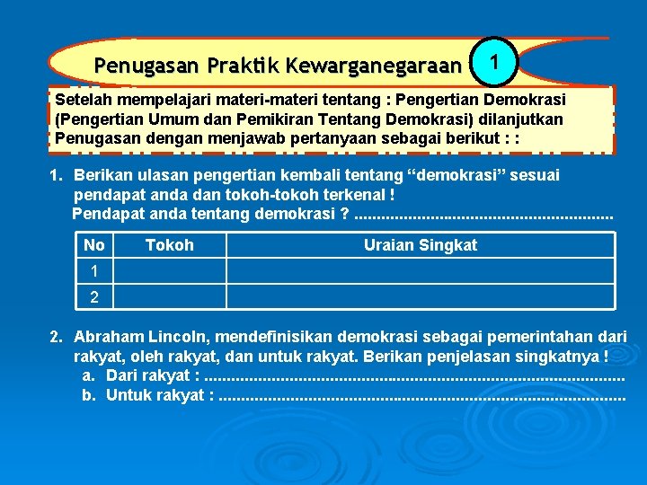 Penugasan Praktik Kewarganegaraan 1 Setelah mempelajari materi-materi tentang : Pengertian Demokrasi (Pengertian Umum dan